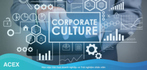 Cài đặt văn hoá doanh nghiệp có chủ đích