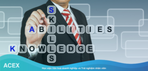 mô hình ASK để đánh giá năng lực nhân sự