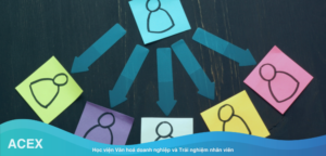 Kỹ năng uỷ thác công việc của nhà quản lý